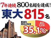 合格実績