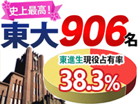 合格実績