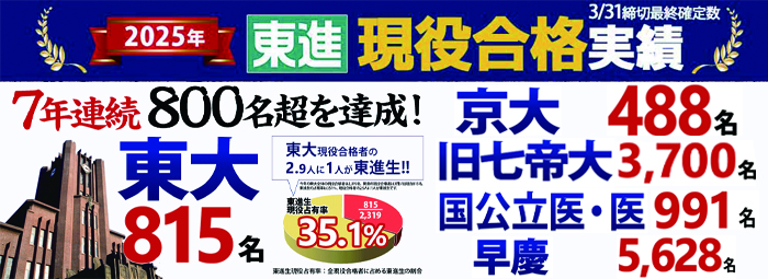 東進合格実績