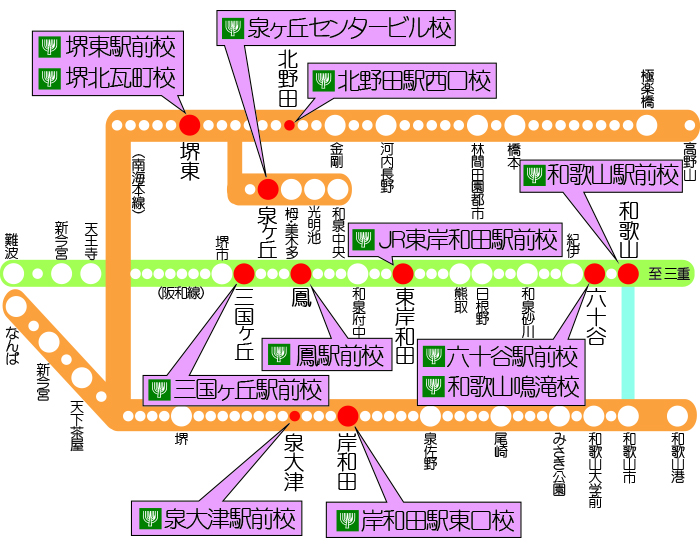 路線図